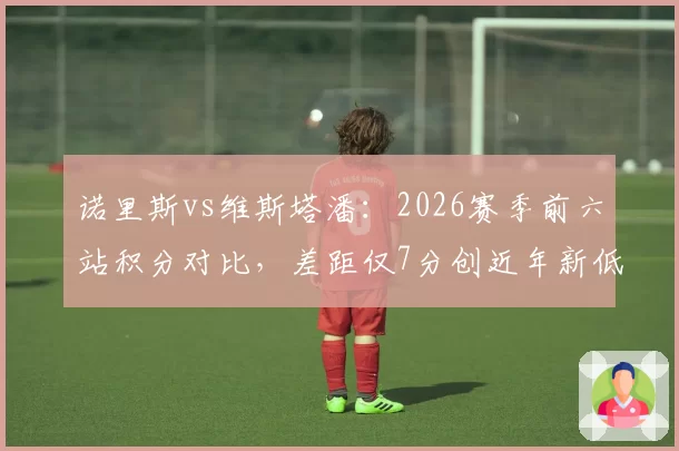 诺里斯vs维斯塔潘:2026赛季前六站积分对比,差距仅7分创近年新低
