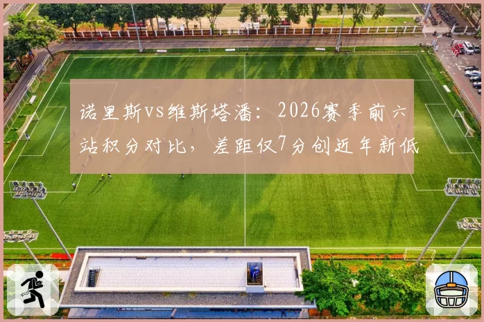 诺里斯vs维斯塔潘：2026赛季前六站积分对比，差距仅7分创近年新低